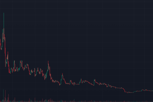 Price drop